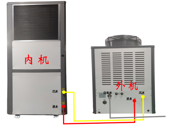 工業(yè)節(jié)能空調(diào)，節(jié)能空調(diào)內(nèi)外機