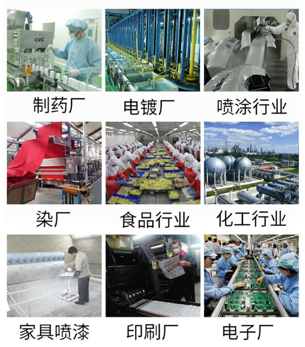 活性炭吸附塔，活性炭吸附塔適用行業(yè)